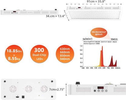 Red Light Therapy Panel, FSA-HSA 4 Wavelengths Full Body, 470W