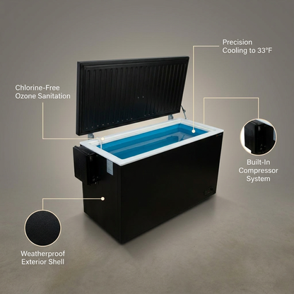 Cold Plunge Tub Designed for Daily Recovery, Built-In Cooling, Ozone Sanitization, Weatherproof Design — infographic
