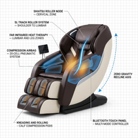 Full Body Massage Chair with Zero Gravity, Heated Back & Legs, 20 Airbags, Bluetooth, Shiatsu Recliner for Home — How It Works