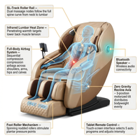 Massage Chair Zero Gravity Full Body with Heating and Bluetooth - Gold — How It Works